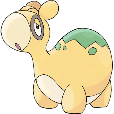 Numel