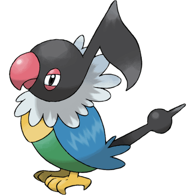 Chatot